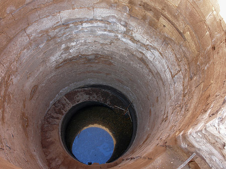 Foto Brunnen